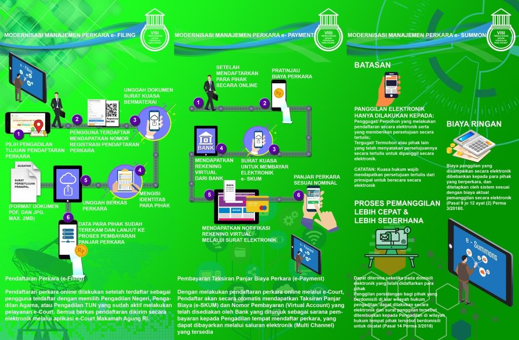 up brochure e court 2